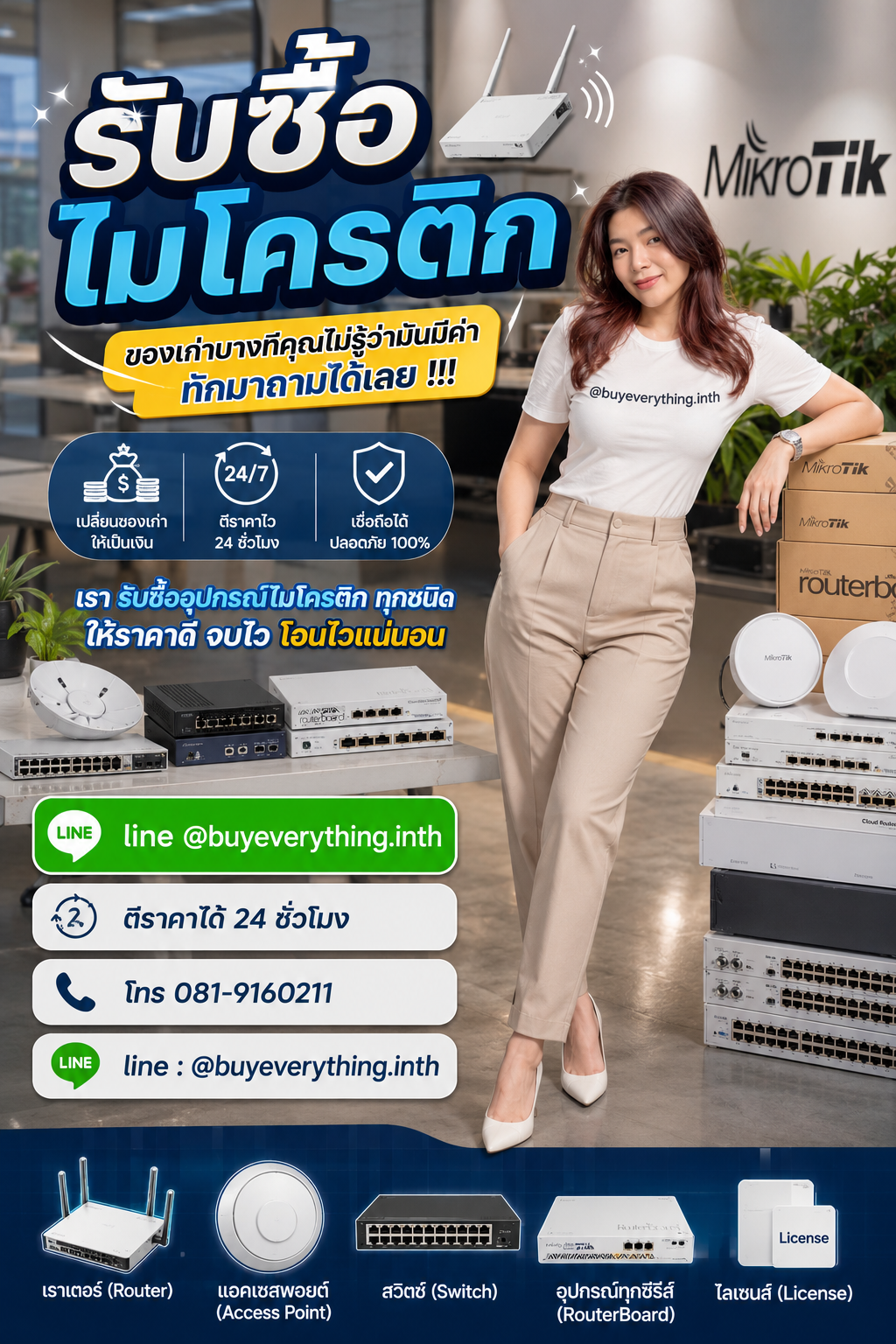 รับซื้อไมโครติก เก่า มือสอง เสีย ใช้ไม่ได้