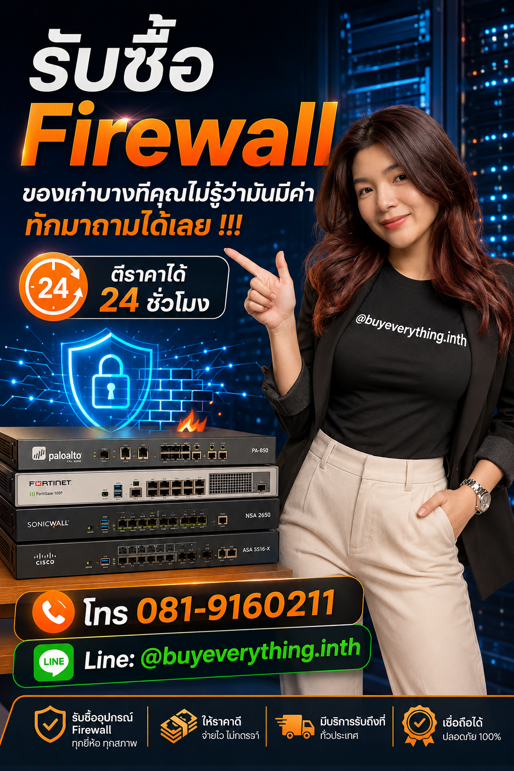 รับซื้อ Firewall เก่า มือสอง เสีย ใช้ไม่ได้